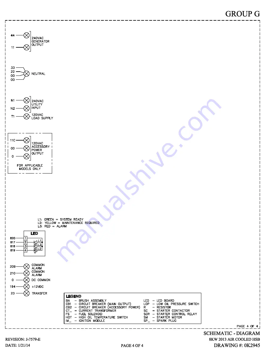 Generac Power Systems rtg10eza1 Скачать руководство пользователя страница 79