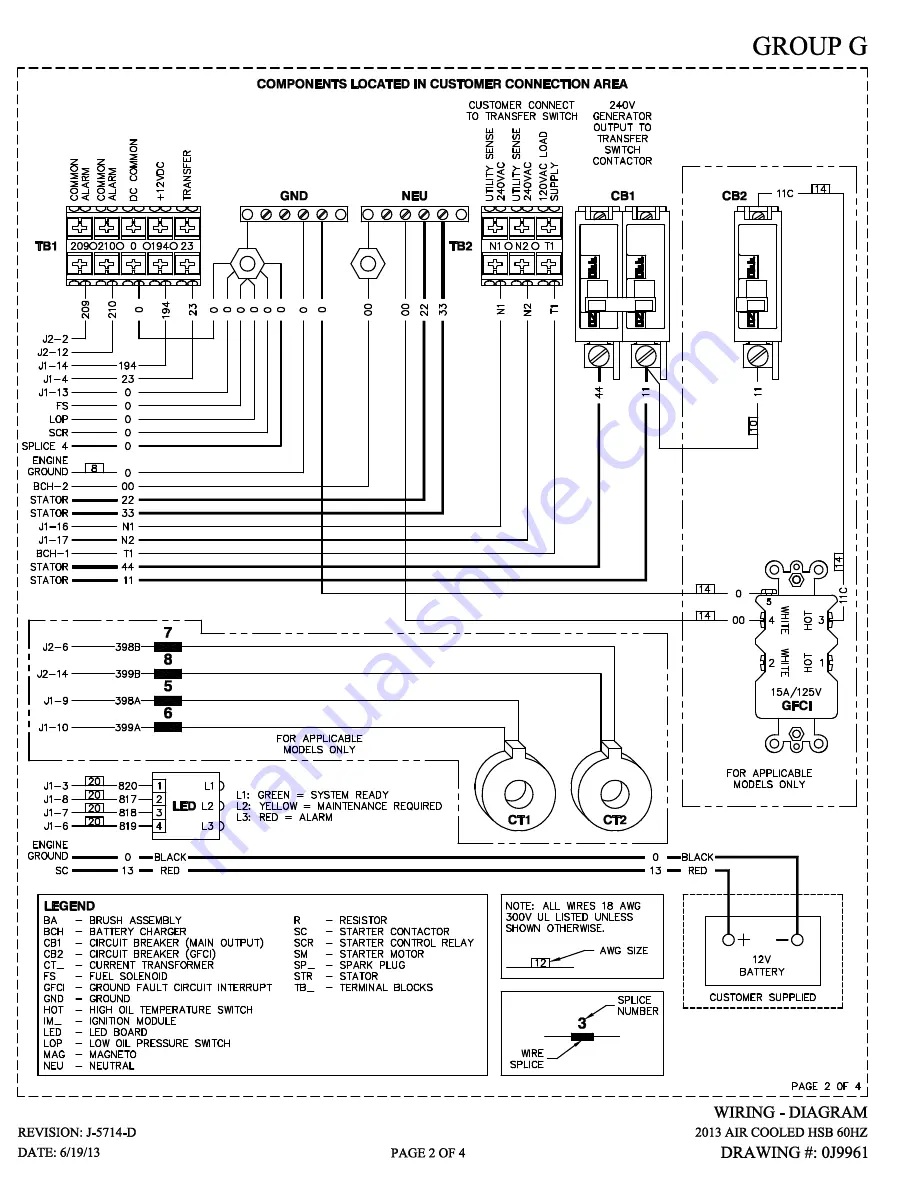 Generac Power Systems rtg10eza1 Скачать руководство пользователя страница 86