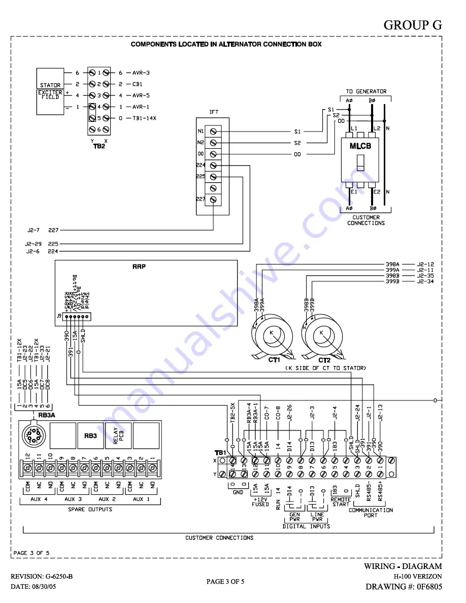 Generac Power Systems SG30 Скачать руководство пользователя страница 66