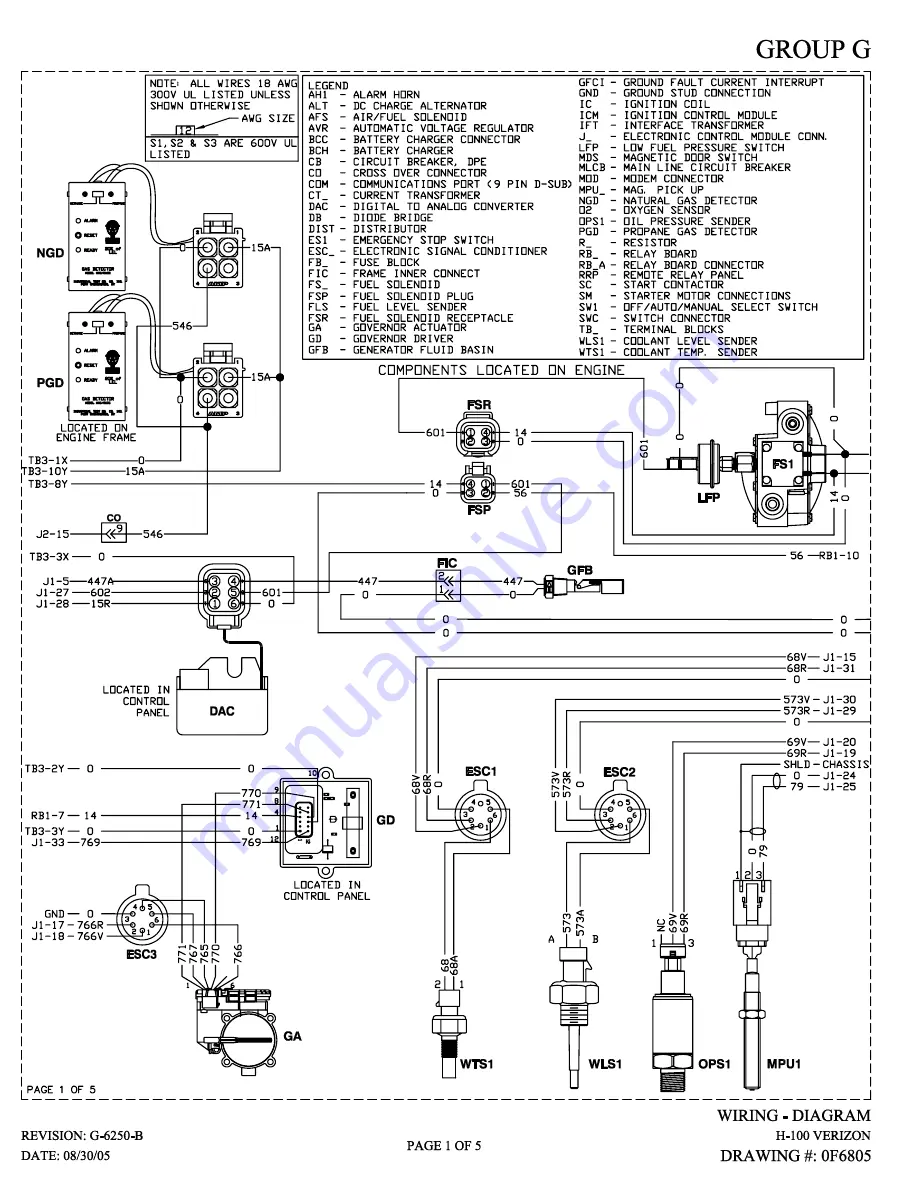 Generac Power Systems SG30 Owner'S Manual Download Page 106