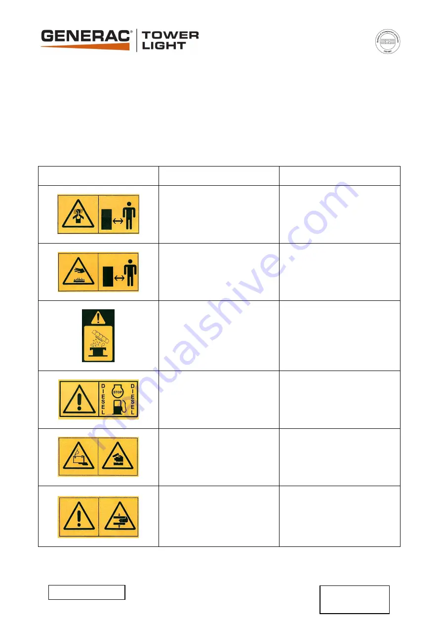 Generac Power Systems TOWER LIGHT V20 Owner'S Manual Download Page 8