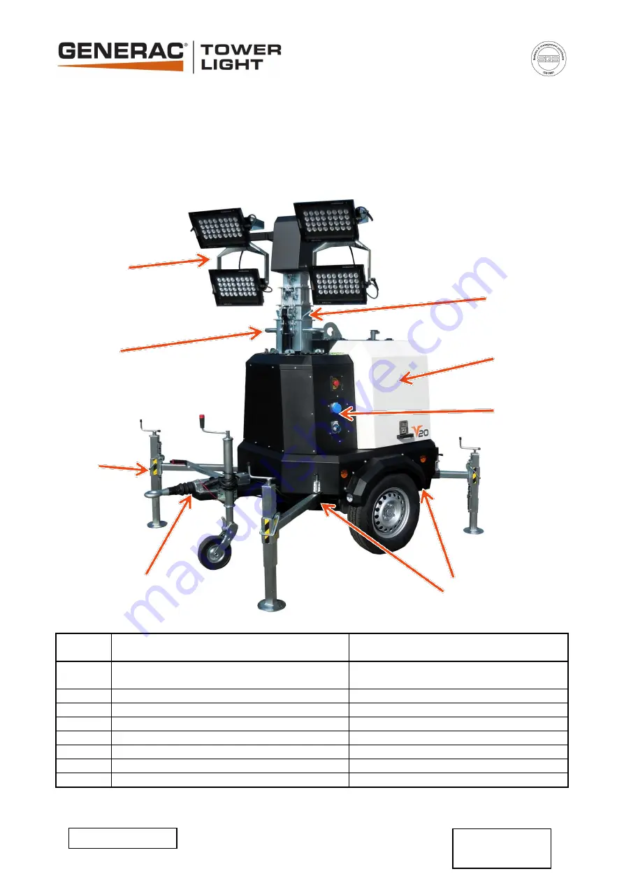 Generac Power Systems TOWER LIGHT V20 Скачать руководство пользователя страница 23