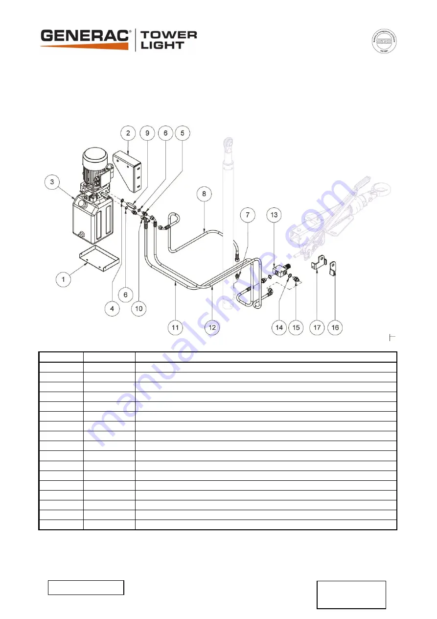 Generac Power Systems TOWER LIGHT V20 Owner'S Manual Download Page 85