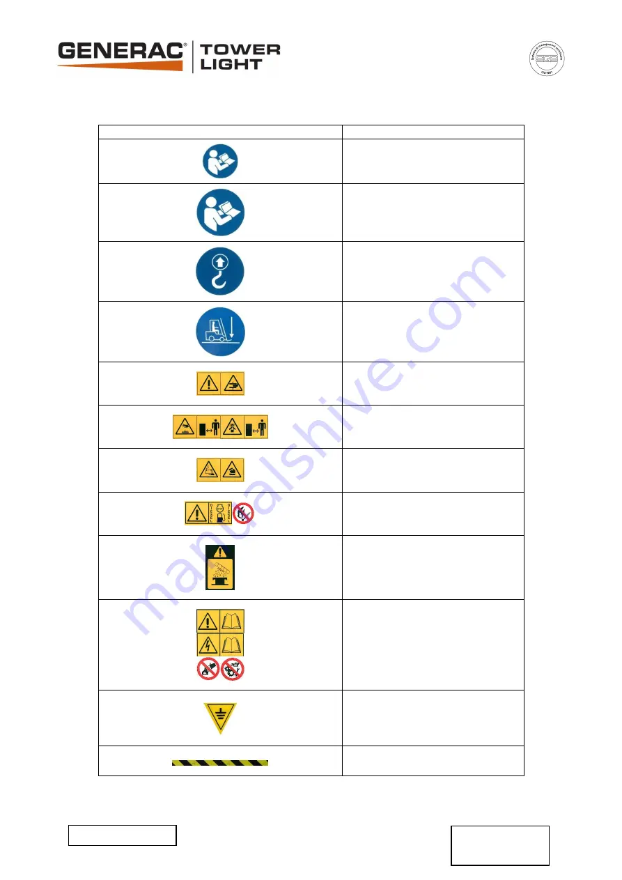 Generac Power Systems TOWER LIGHT V20 Скачать руководство пользователя страница 89