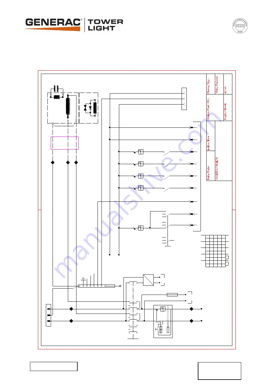 Generac Power Systems TOWER LIGHT V20 Owner'S Manual Download Page 90