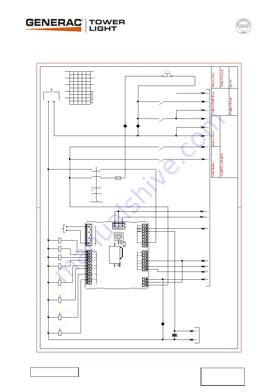 Generac Power Systems TOWER LIGHT V20 Owner'S Manual Download Page 91