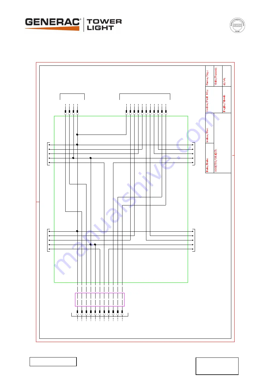 Generac Power Systems TOWER LIGHT V20 Owner'S Manual Download Page 93