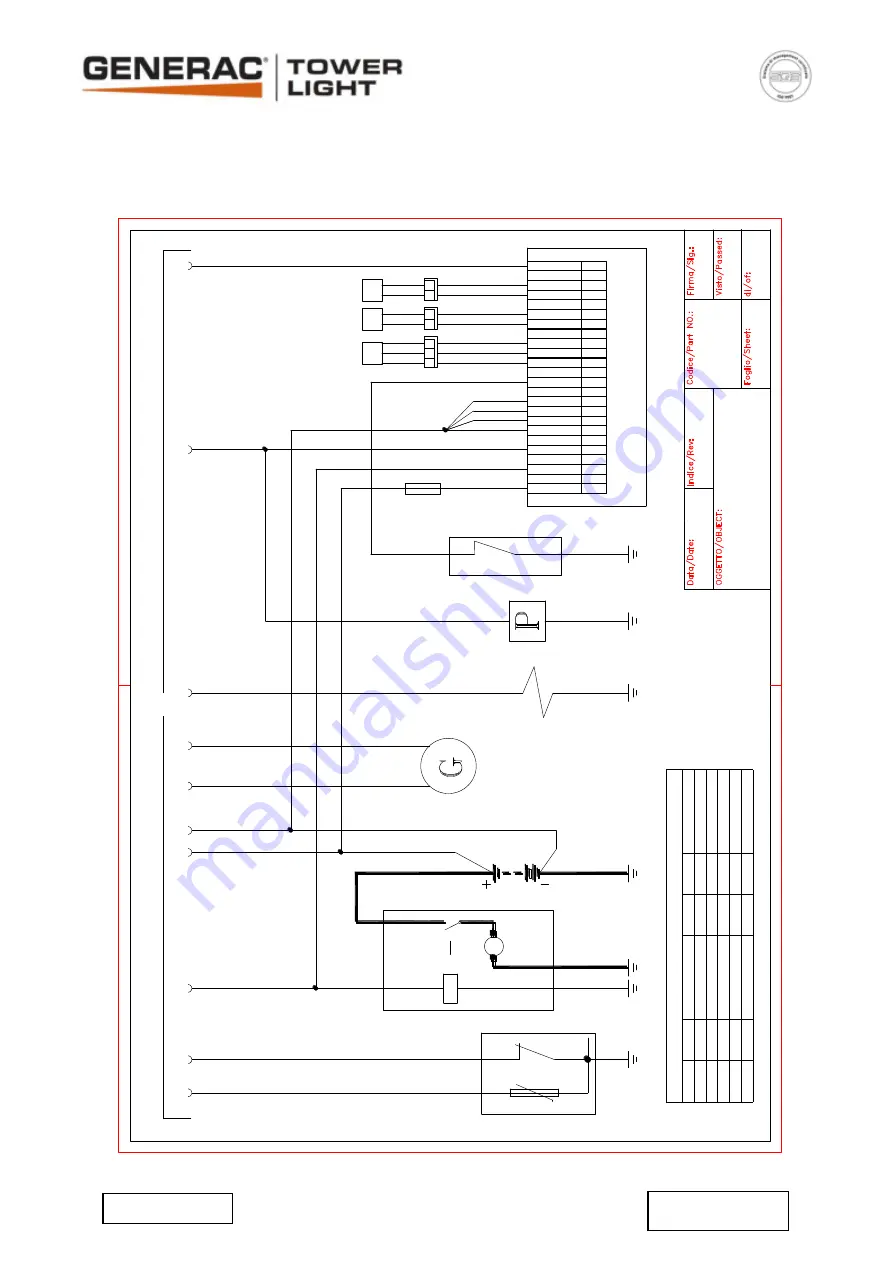 Generac Power Systems VT-evo 4x290W LED Скачать руководство пользователя страница 84