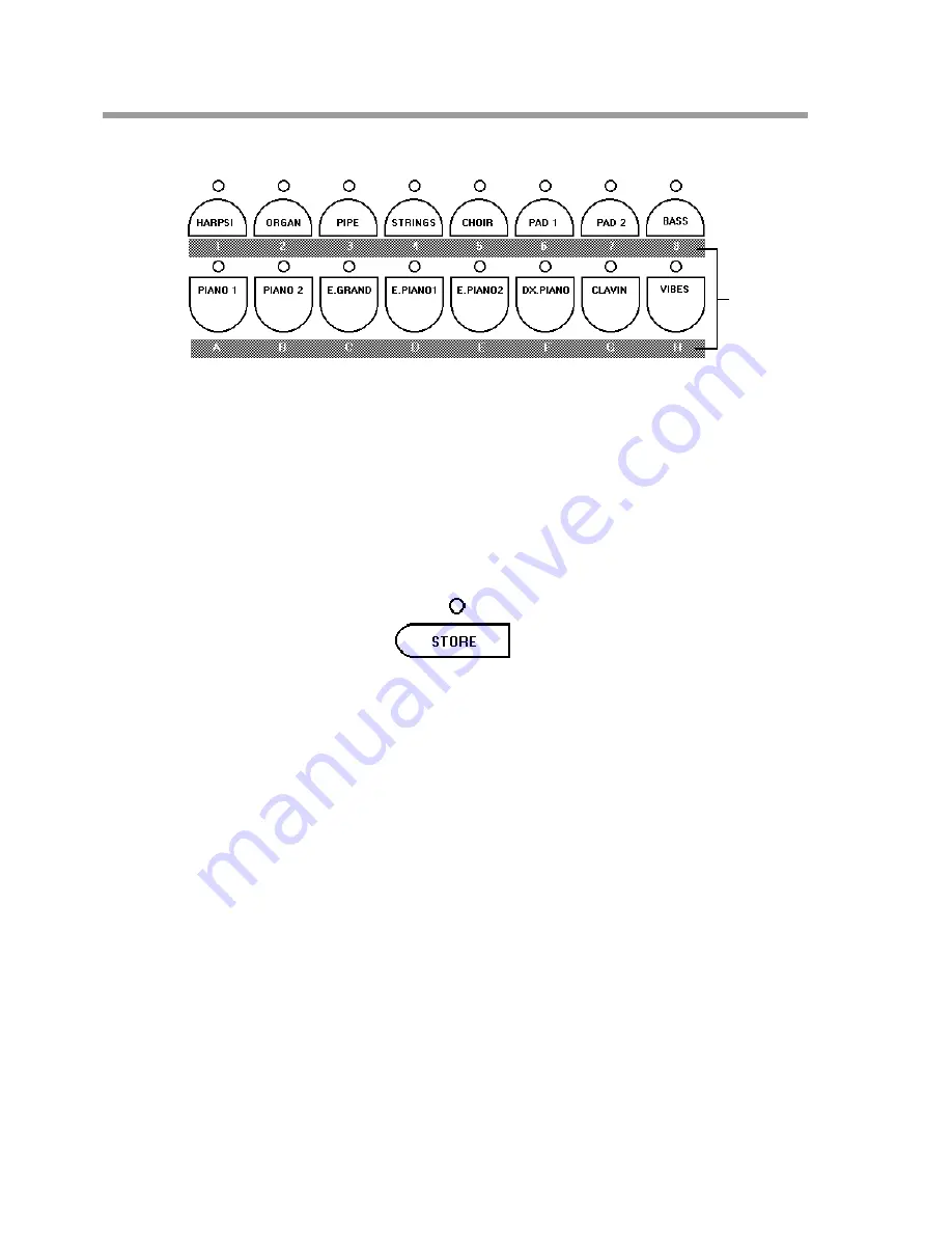 General Music Pro 2 Owner'S Manual Download Page 15