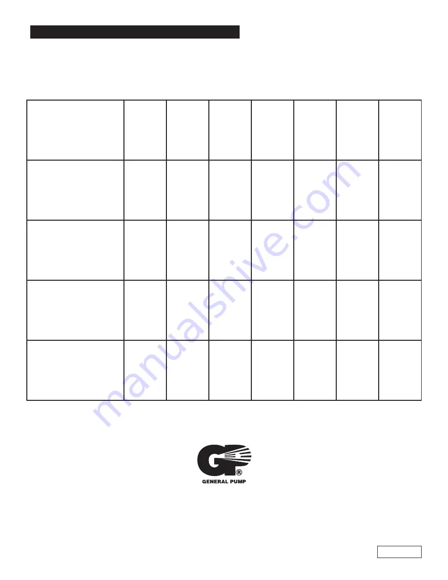 General Pump KE Series Owner'S Manual Download Page 22