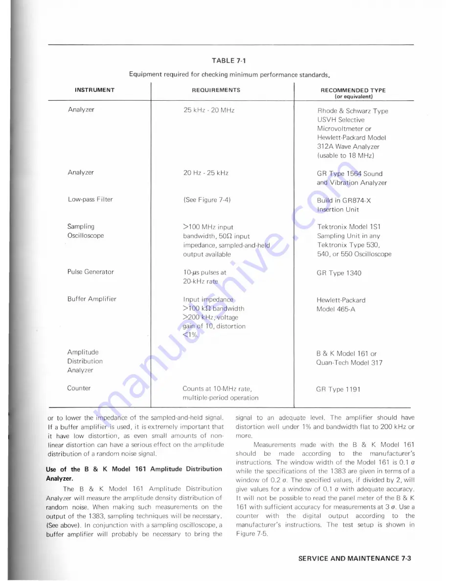 GENERAL RADIO COMPANY 1383 Instruction Manual Download Page 23