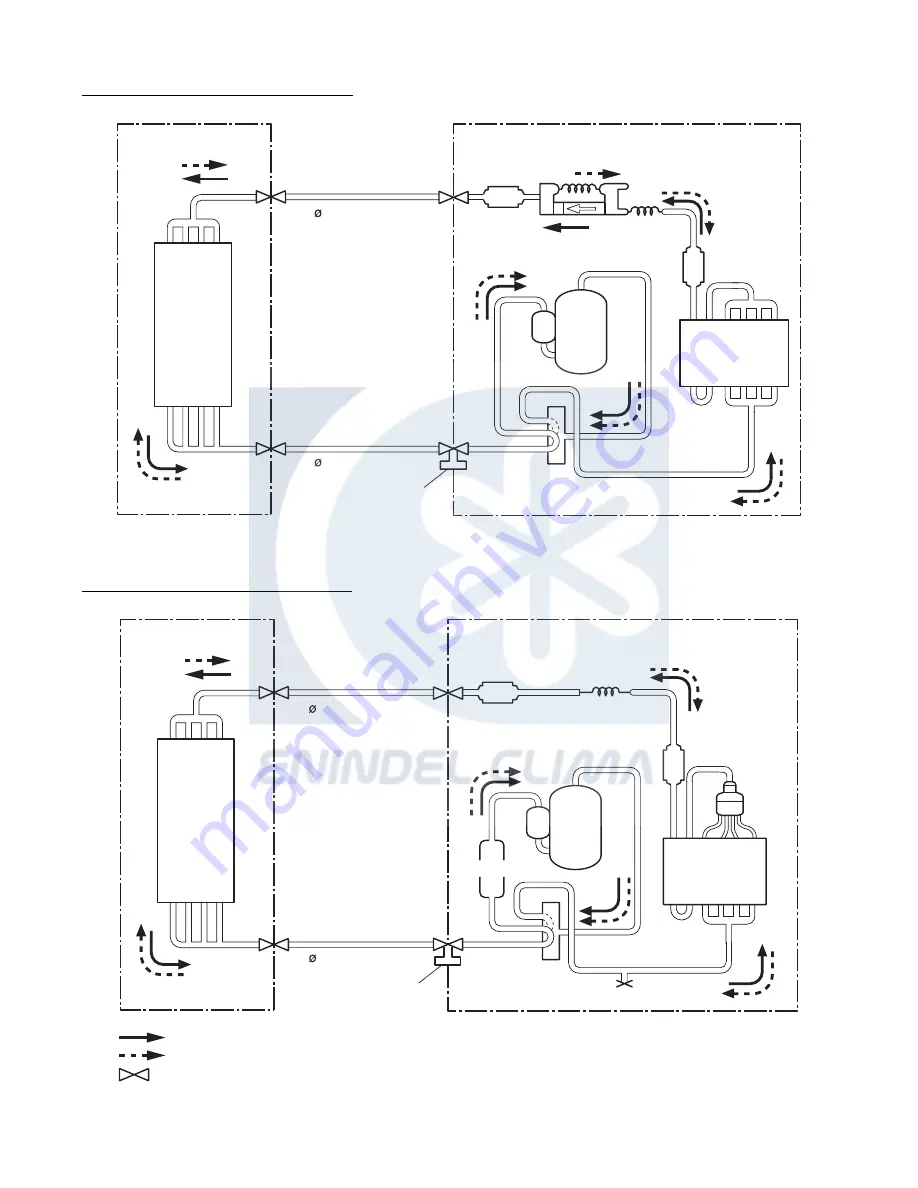 General ABG14FBBJ Service Manual Download Page 8