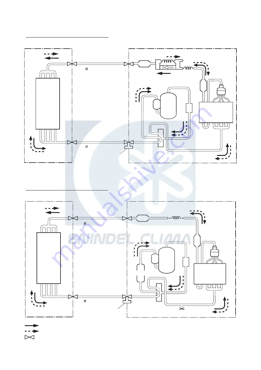 General AOG18FNAK Service Manual Download Page 7