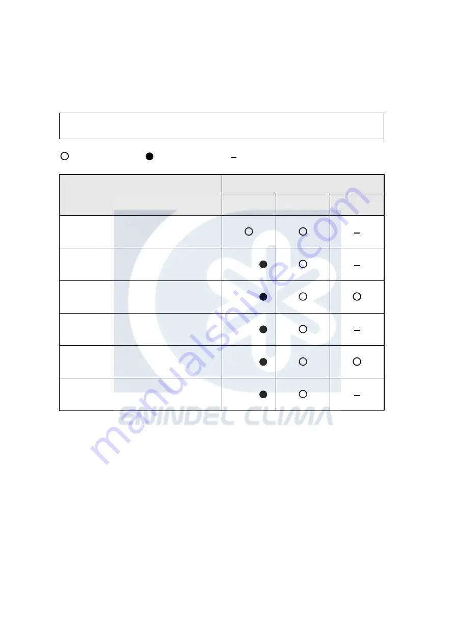 General AOG18FNAK Service Manual Download Page 14