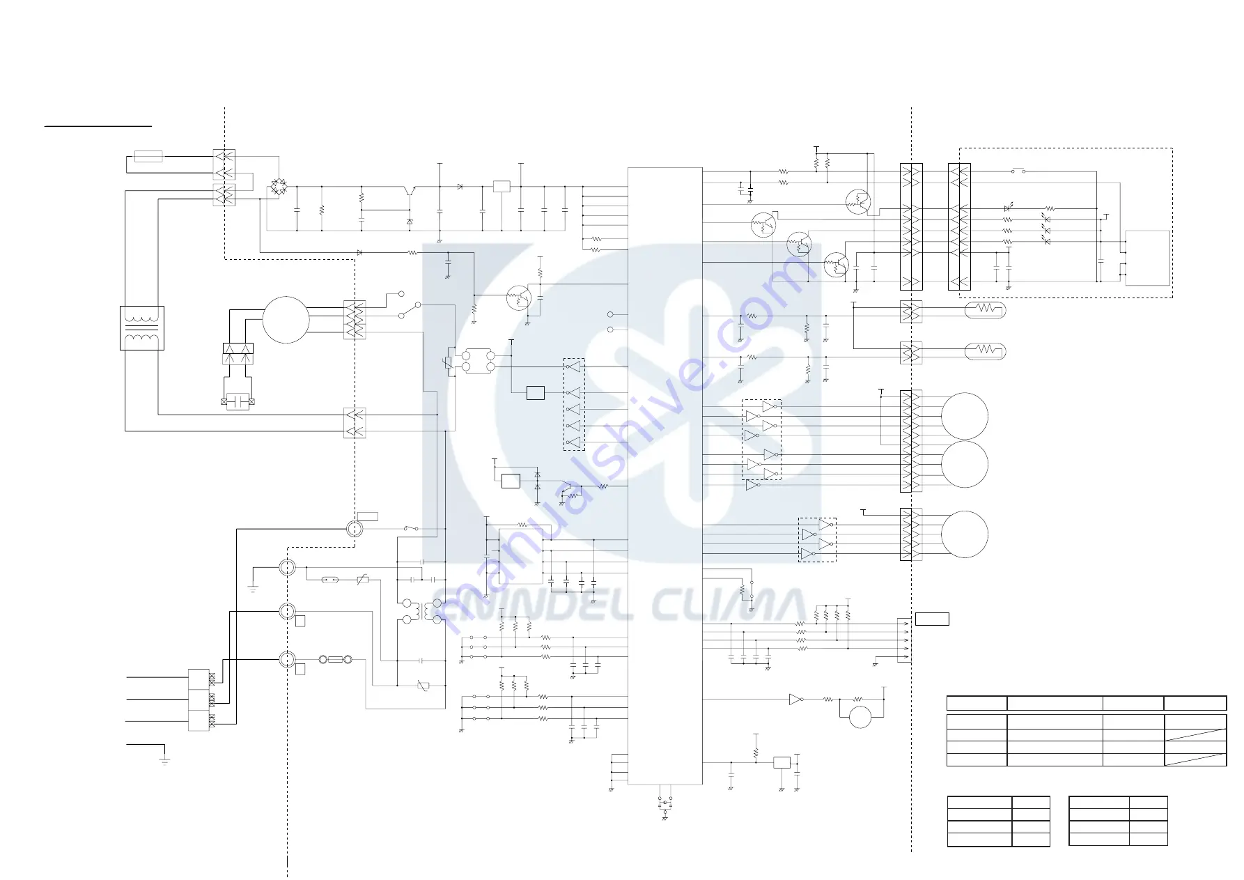 General AOG18FNAK Service Manual Download Page 15