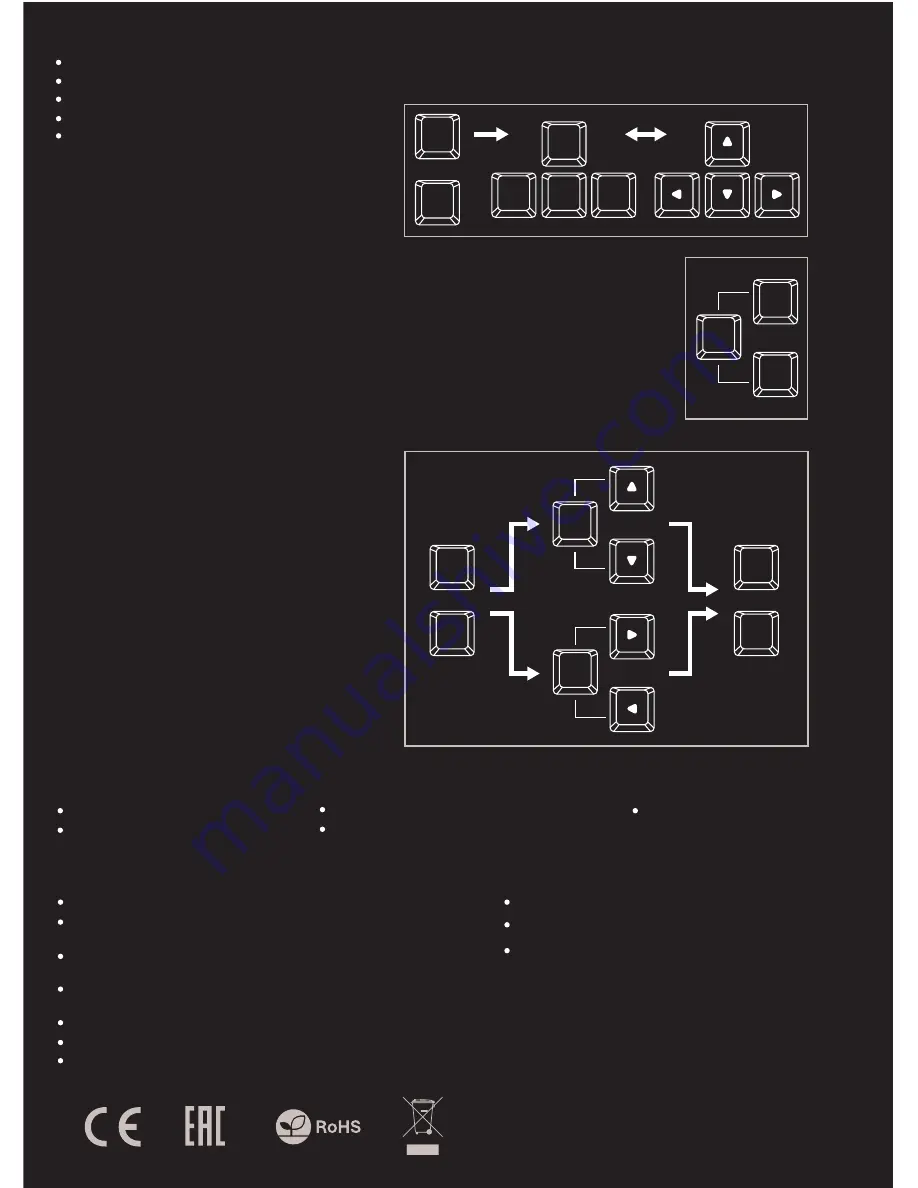 Genesis Rhod 600 RGB Quick Installation Manual Download Page 4