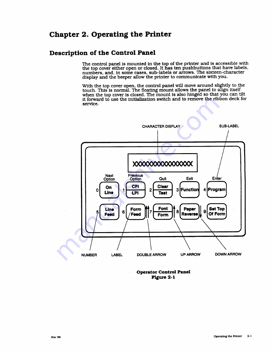 Genicom 4800 series User Manual Download Page 35