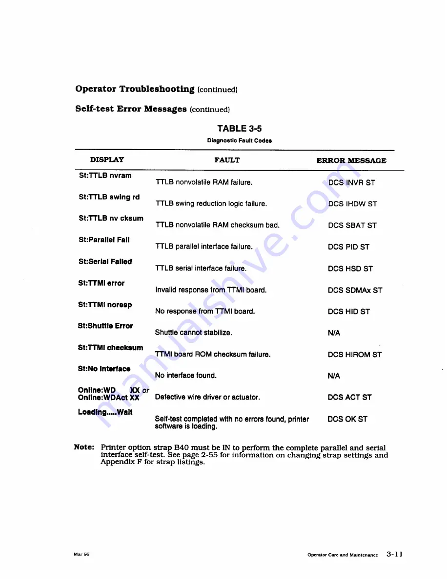 Genicom 4800 series User Manual Download Page 101