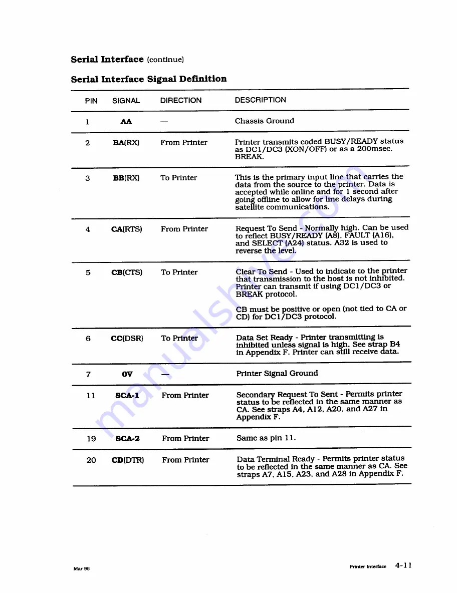 Genicom 4800 series User Manual Download Page 117