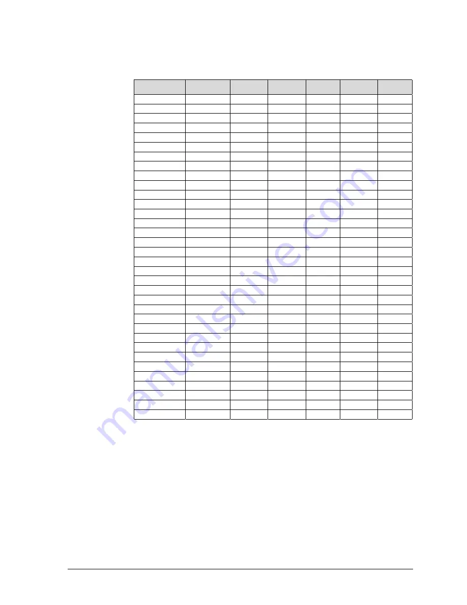 Genicom 5000 Series Programmer'S Manual Download Page 13