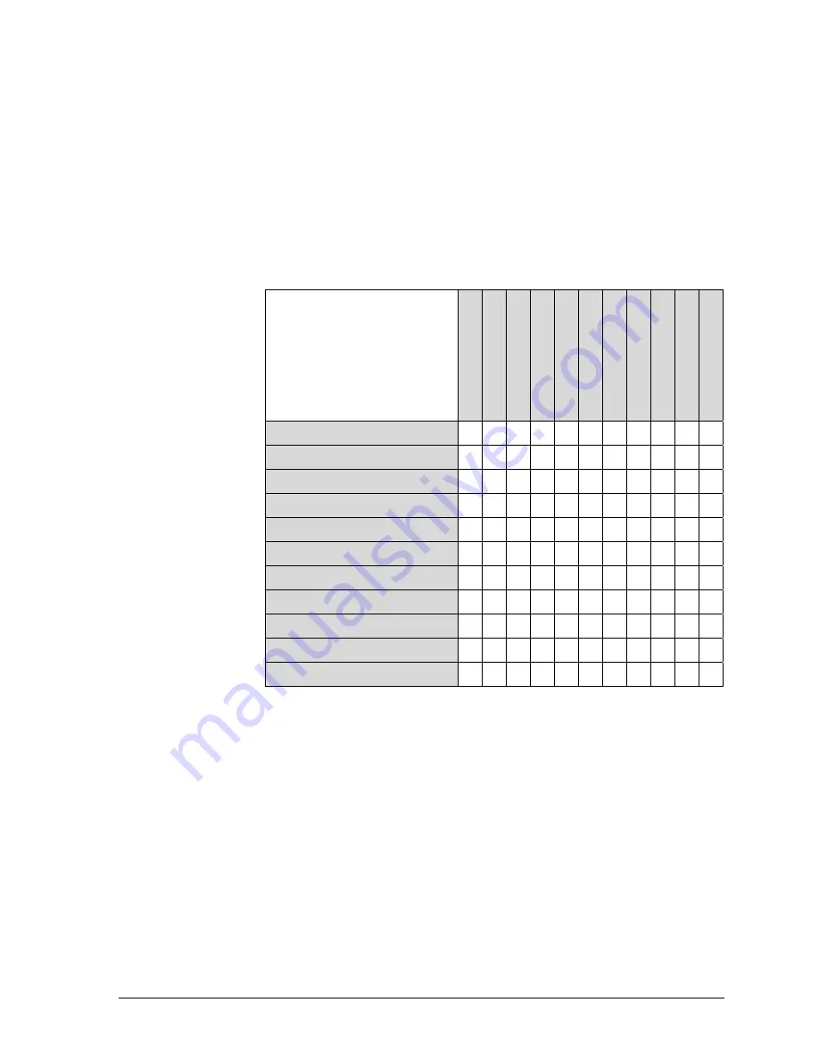 Genicom 5000 Series Programmer'S Manual Download Page 123