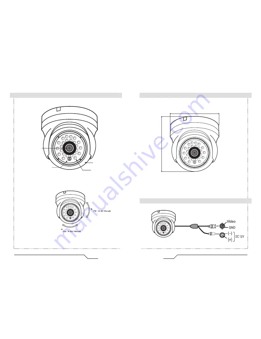 Genie CCTV GD5324/2.9 Instruction Manual Download Page 9