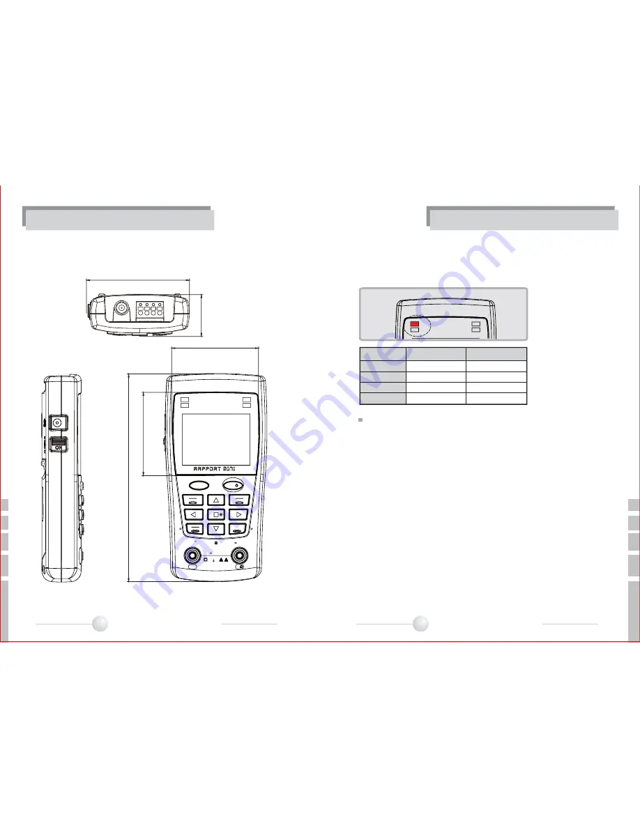 Genie CCTV Rapport mini Скачать руководство пользователя страница 8