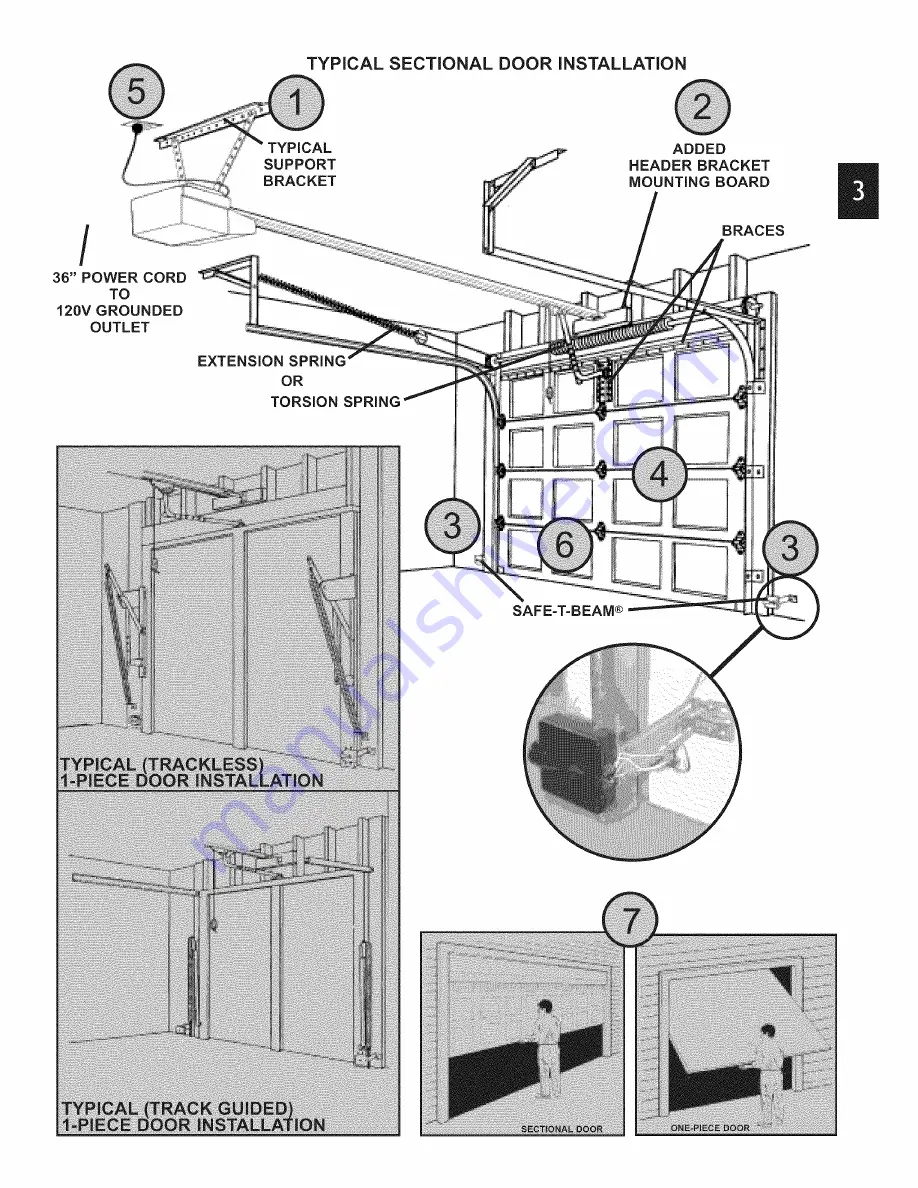 Genie GPS-IC Series Owner'S Manual Download Page 3