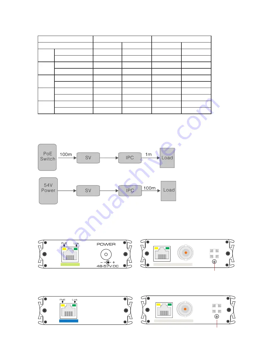 Genie GRMPOEOC User Manual Download Page 3