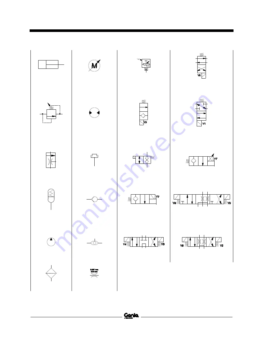 Genie gS-1530/32 Service And Repair Manual Download Page 209