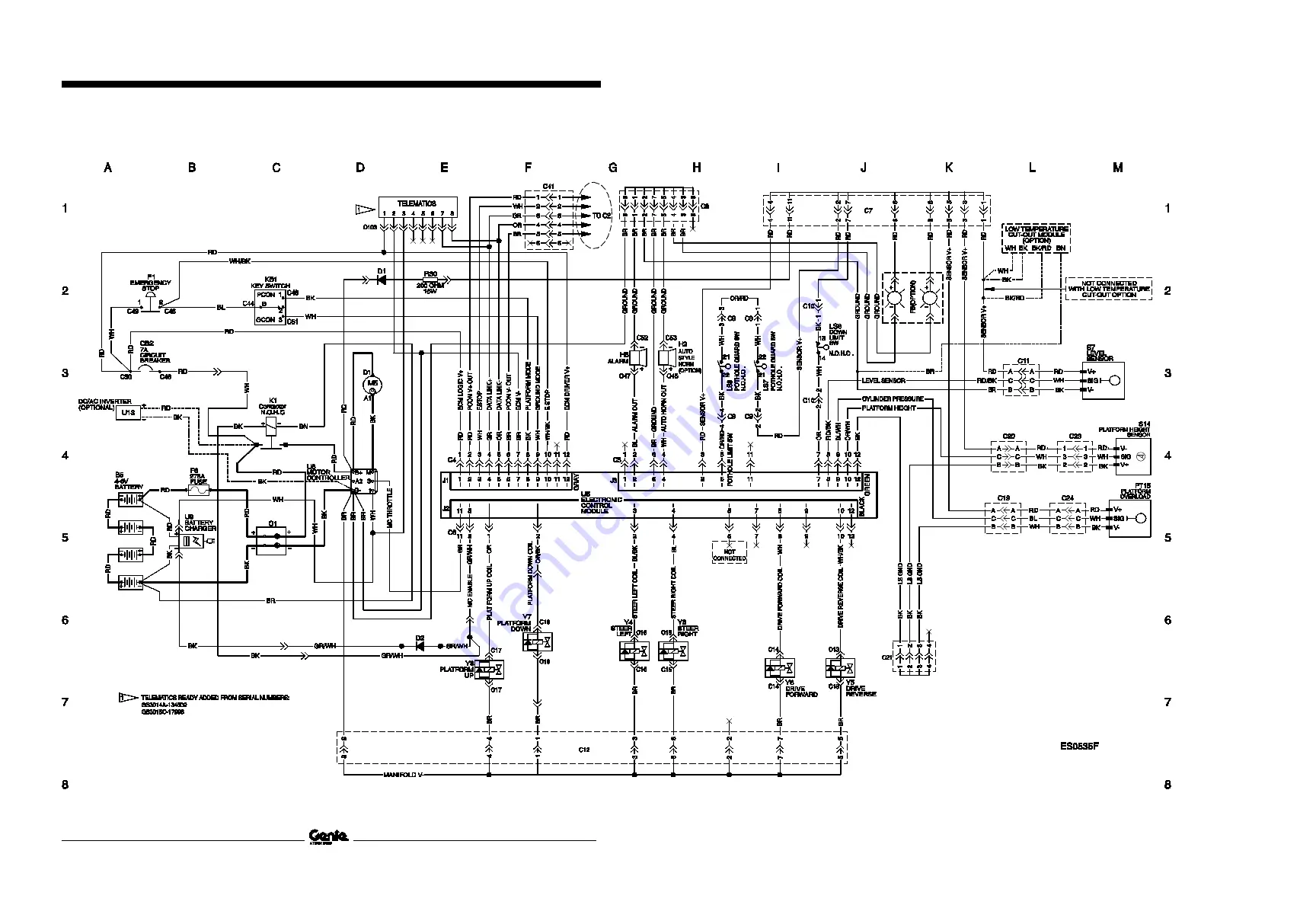 Genie gS-1530/32 Service And Repair Manual Download Page 278