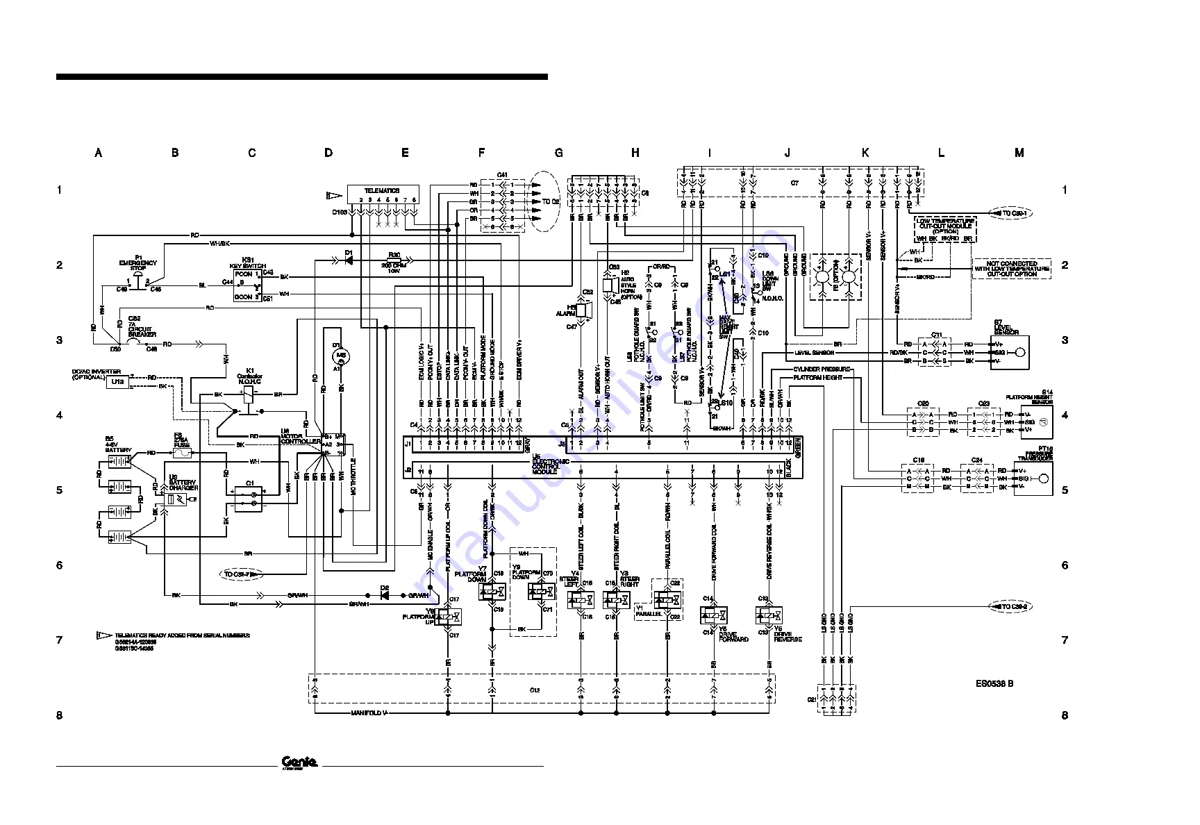 Genie gS-1530/32 Service And Repair Manual Download Page 288