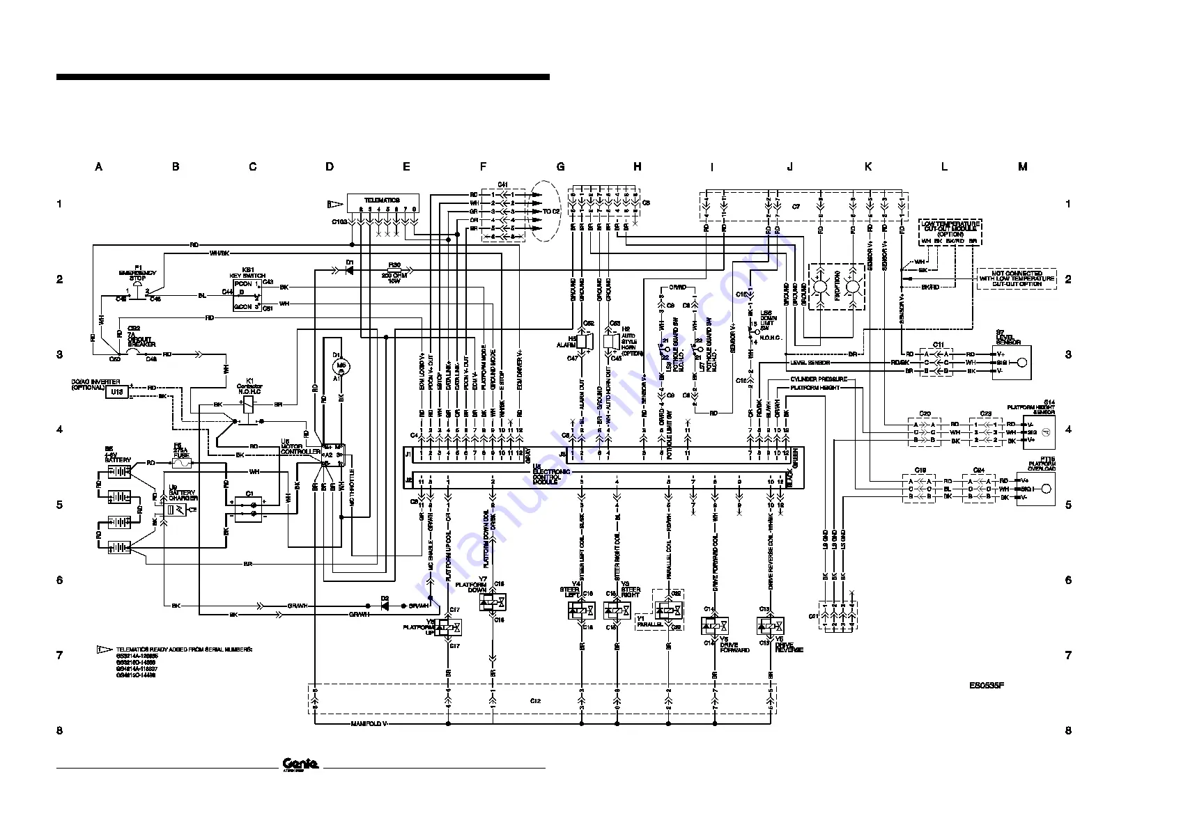 Genie gS-1530/32 Service And Repair Manual Download Page 304