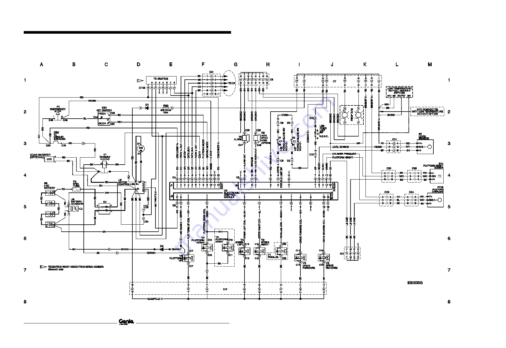 Genie gS-1530/32 Скачать руководство пользователя страница 322