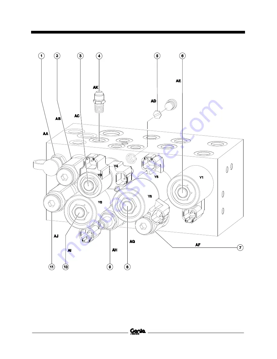 Genie GS-1530 Скачать руководство пользователя страница 75