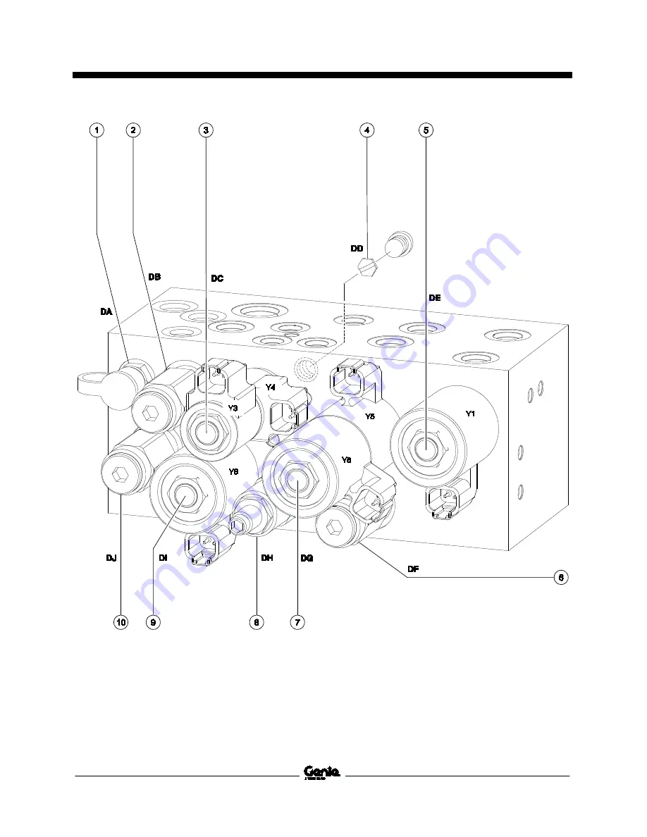 Genie GS-1530 Service And Repair Manual Download Page 77