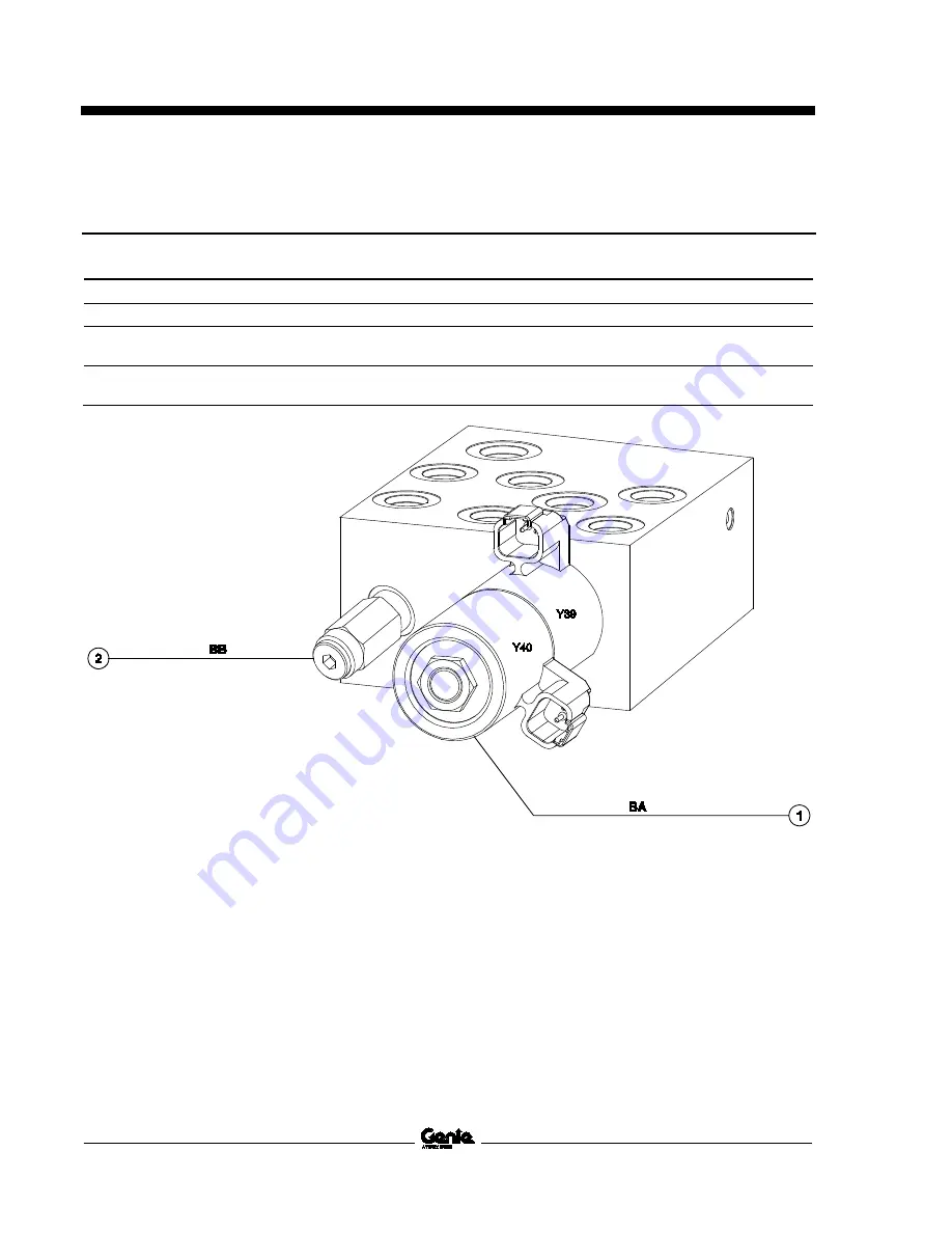 Genie GS-1530 Service And Repair Manual Download Page 80