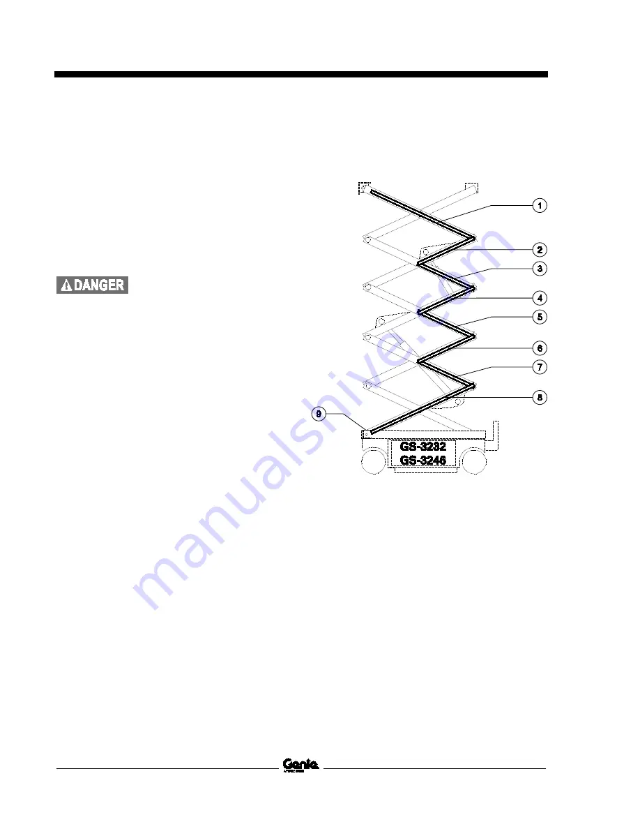 Genie GS-1530 Service And Repair Manual Download Page 126