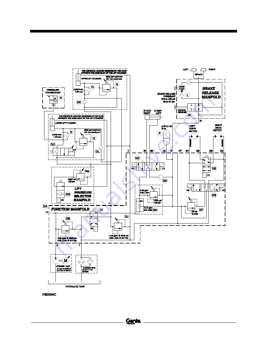 Genie GS-1530 Service And Repair Manual Download Page 209