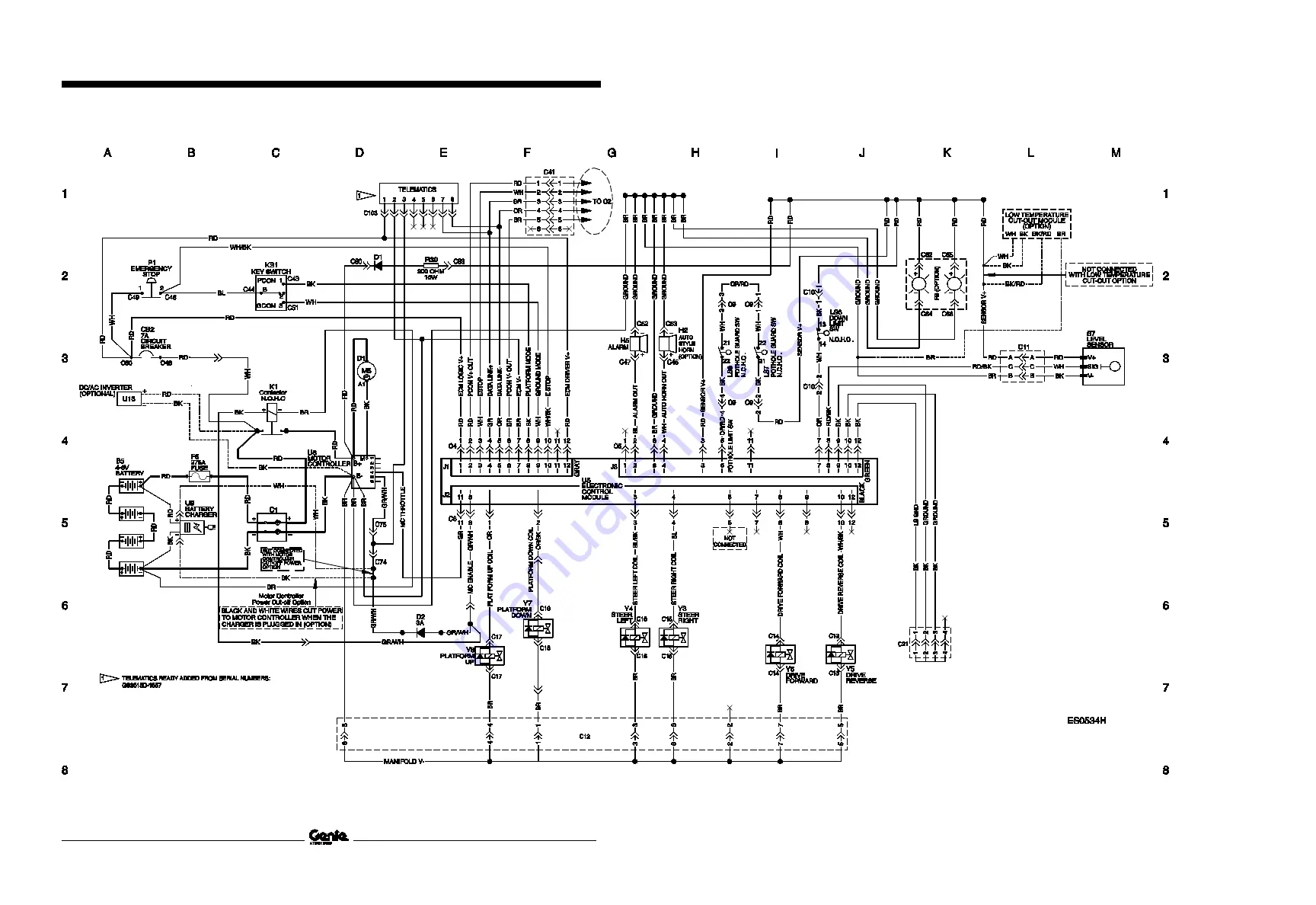 Genie GS-1530 Service And Repair Manual Download Page 220