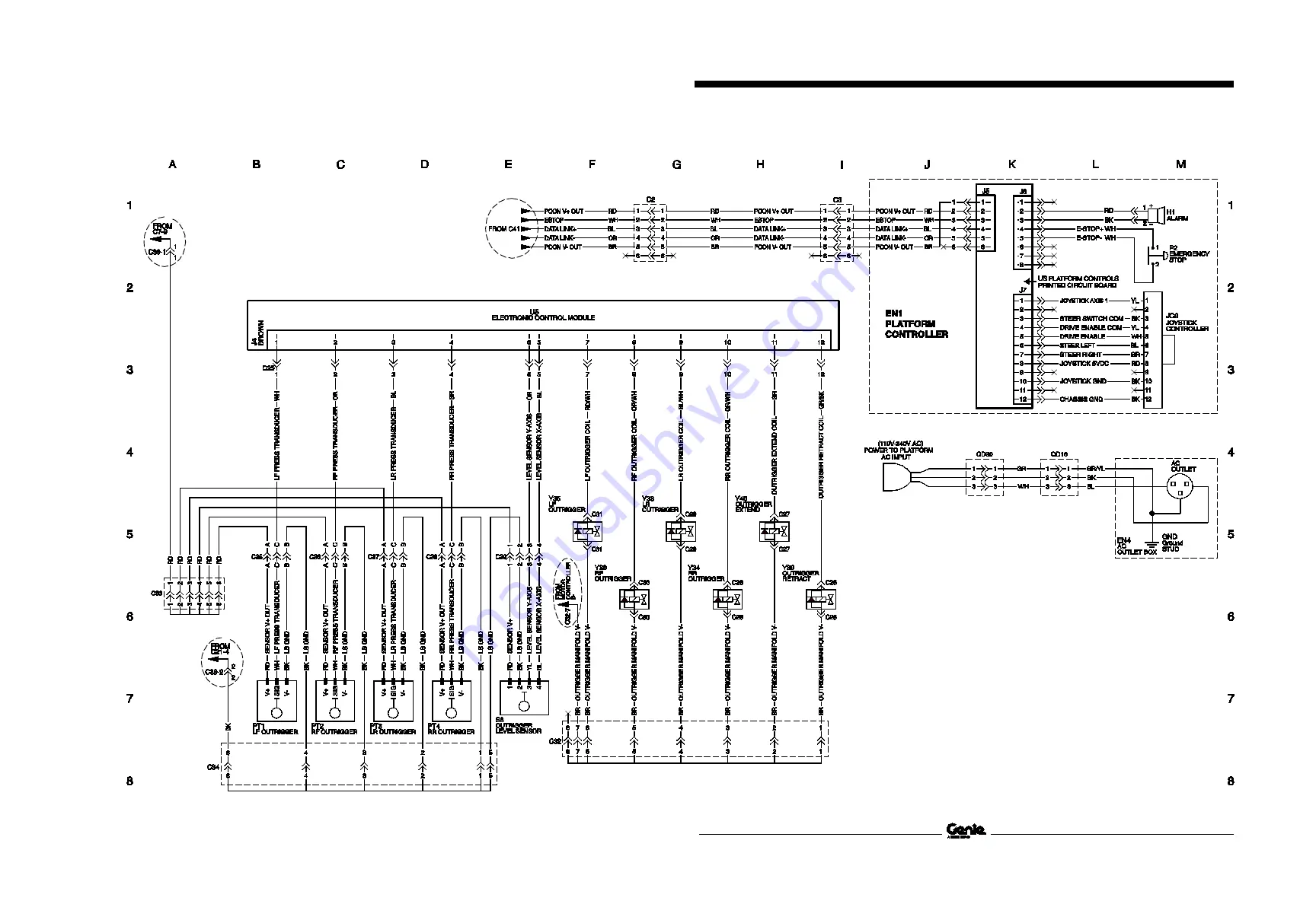 Genie GS-1530 Service And Repair Manual Download Page 227