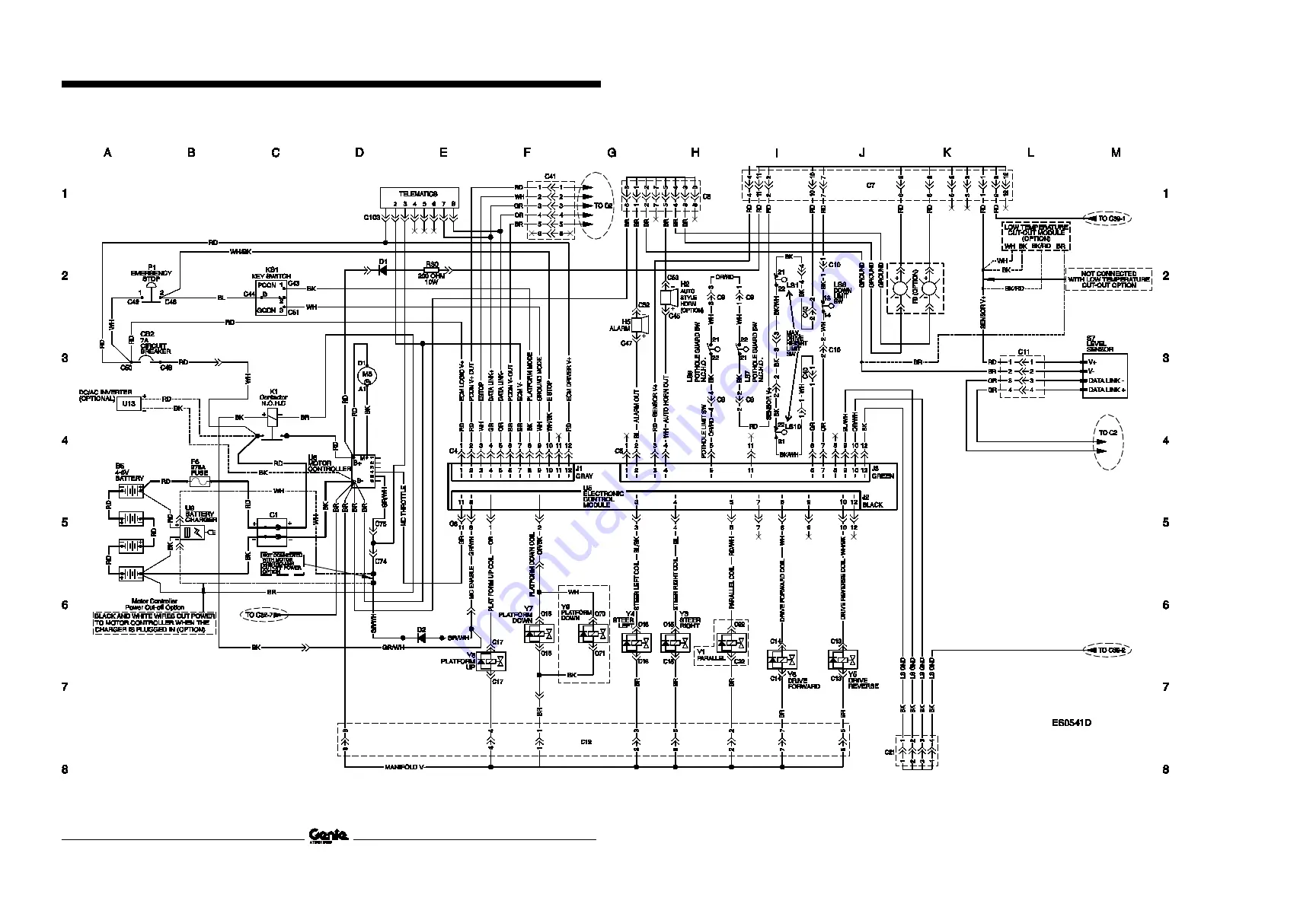 Genie GS-1530 Service And Repair Manual Download Page 234