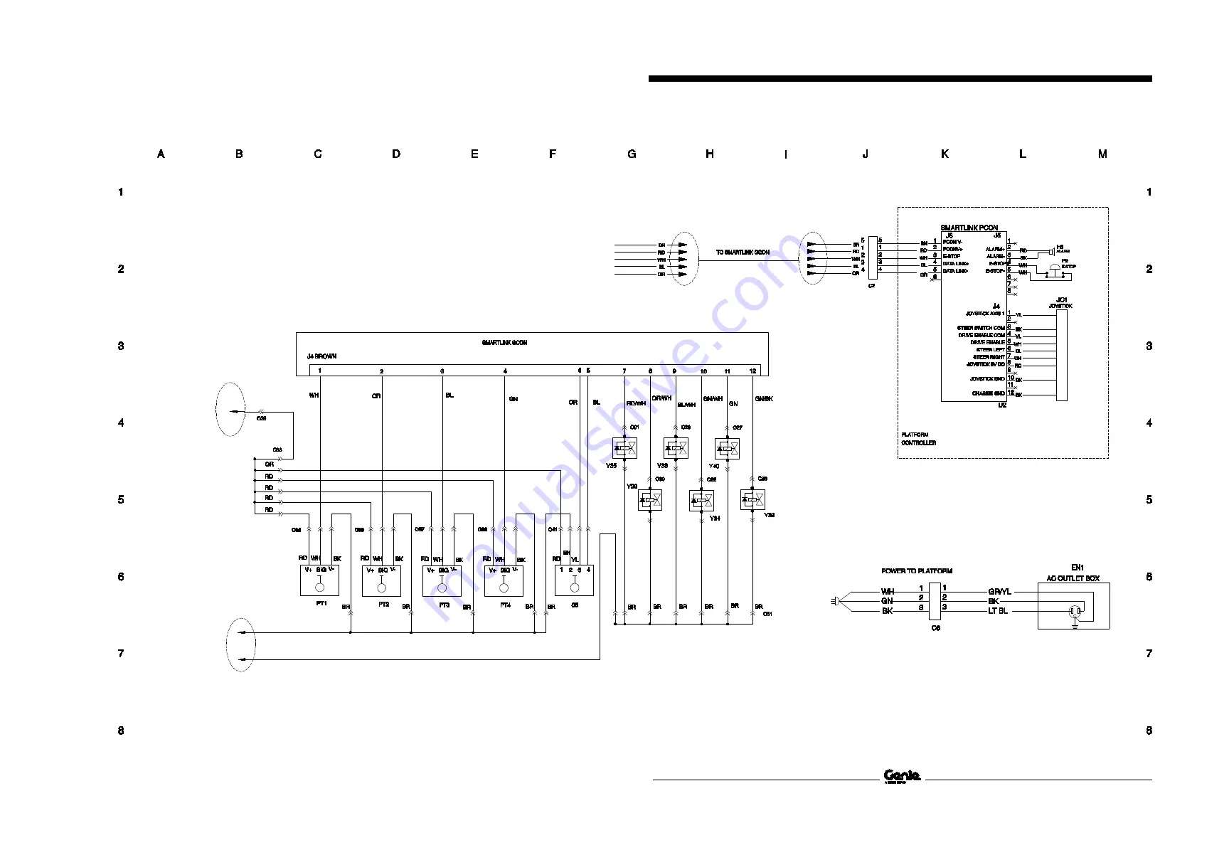 Genie GS-1530 Service And Repair Manual Download Page 239