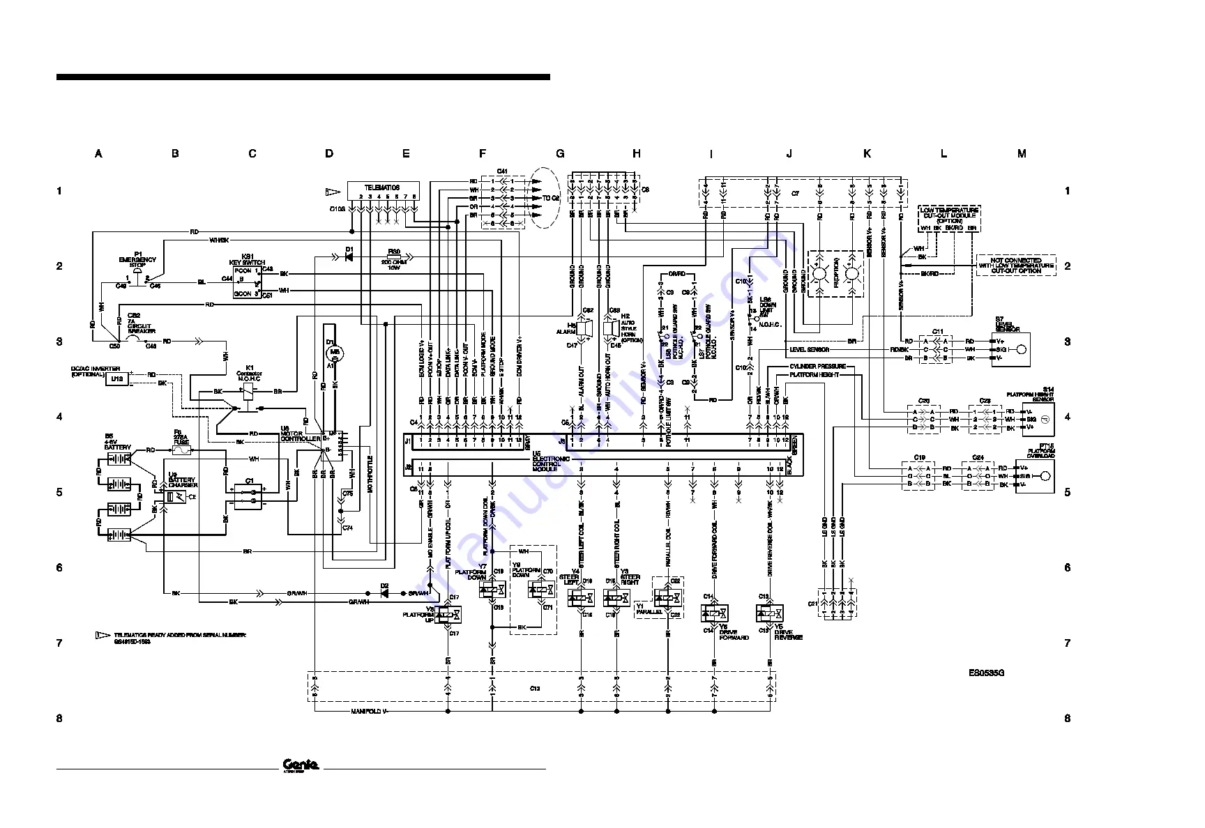 Genie GS-1530 Service And Repair Manual Download Page 314