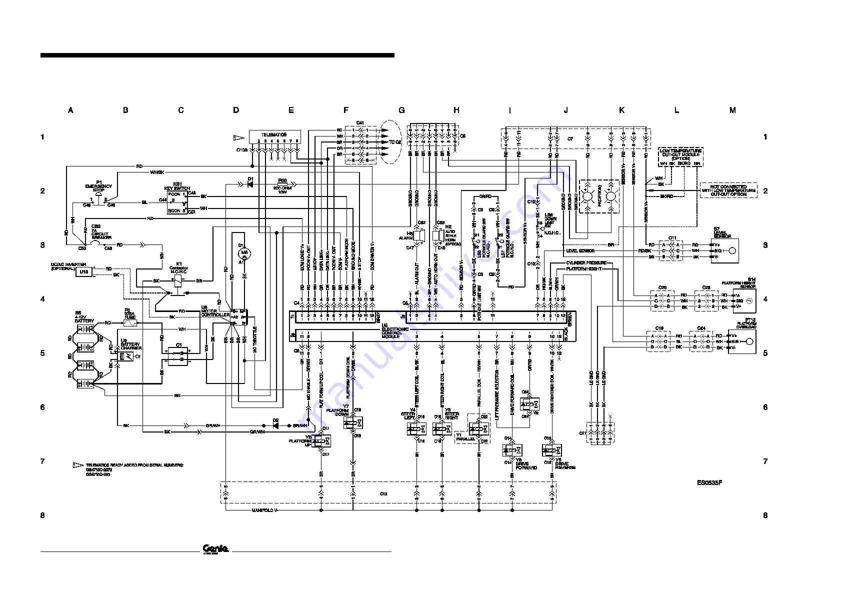 Genie GS-1530 Скачать руководство пользователя страница 324