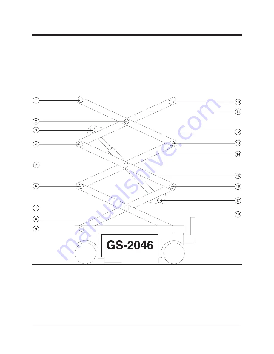 Genie GS-2032 Service Manual Download Page 58