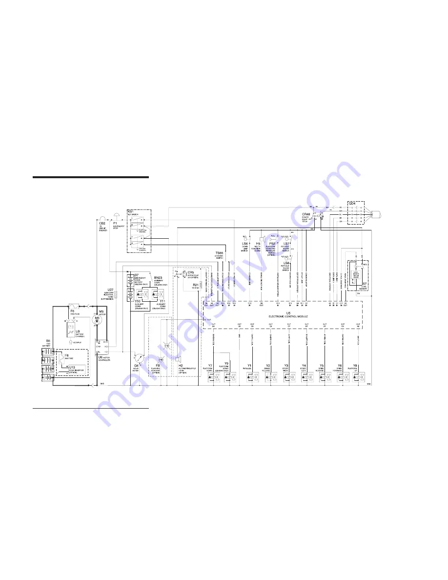 Genie GS-2032 Service Manual Download Page 198