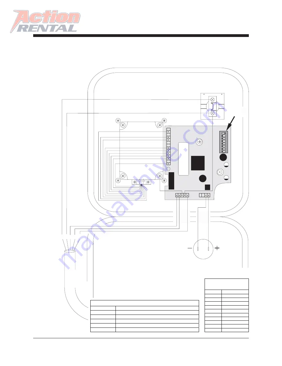 Genie GS-2046 Service Manual Download Page 163