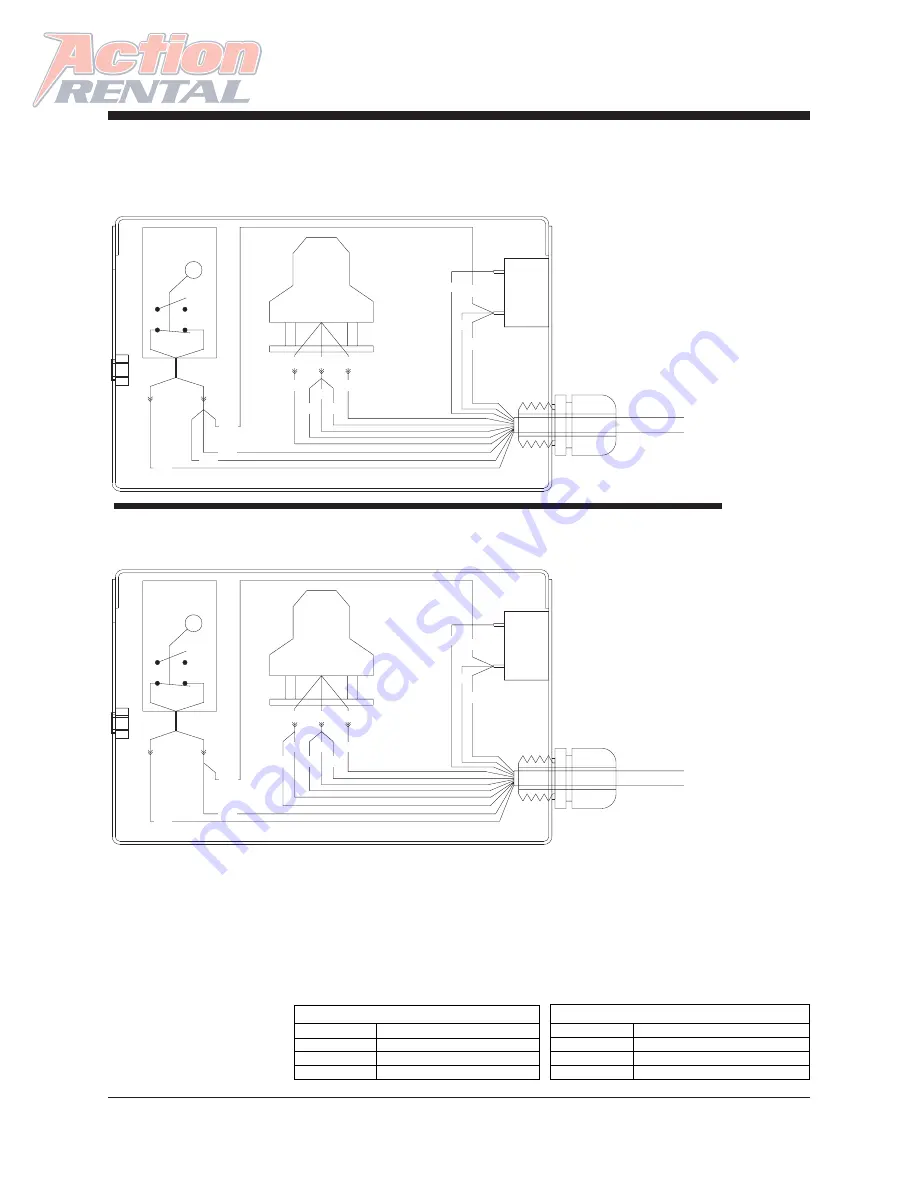 Genie GS-2046 Service Manual Download Page 166