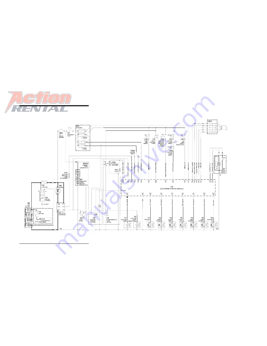 Genie GS-2046 Service Manual Download Page 174